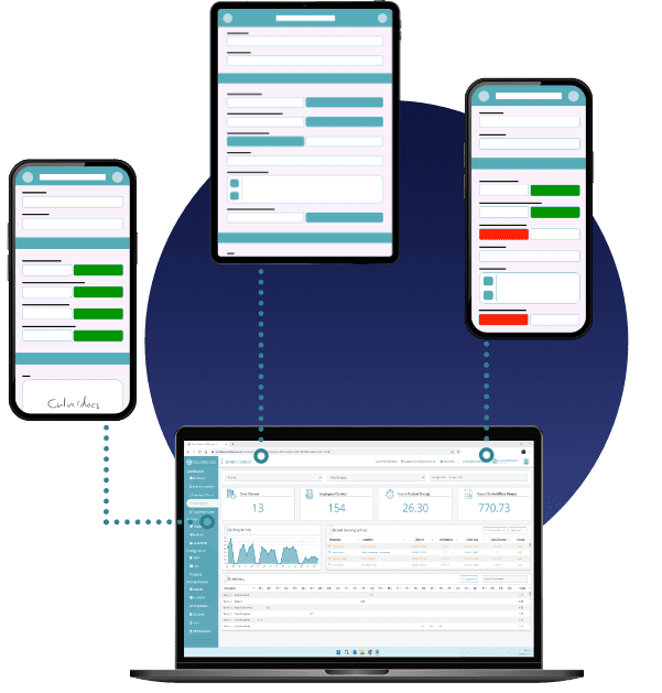overview of Culverdocs' dashboard with phone and tablet annotation susing the Culverdocs app
